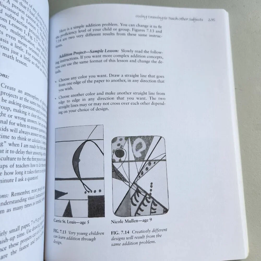 Drawing with Children Mona Brookes Art Paperback Book Craft 9780874778274 School